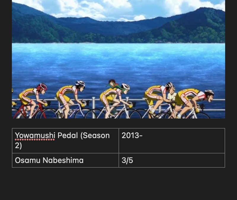 Yowamushi Pedal (Season 2)
