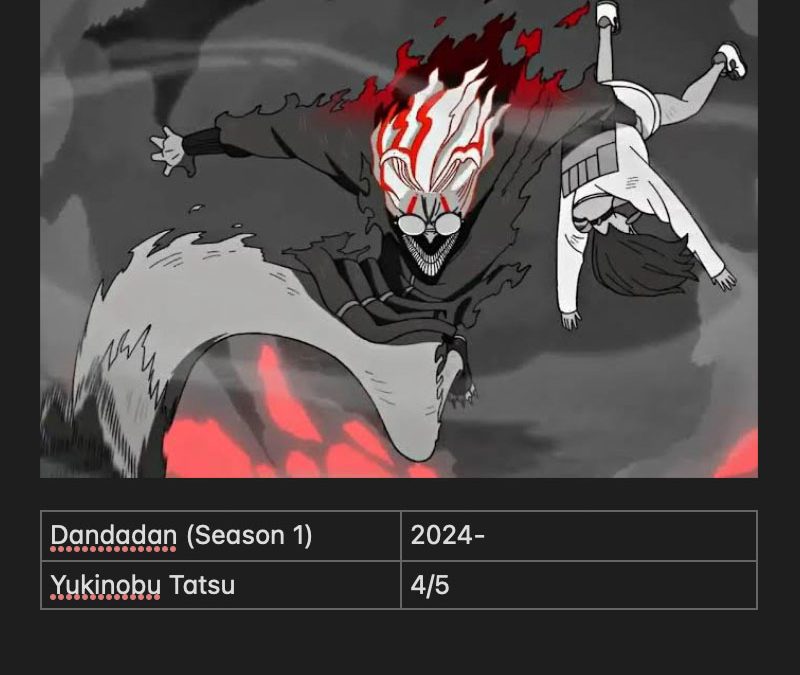 Dandadan (Season 1)