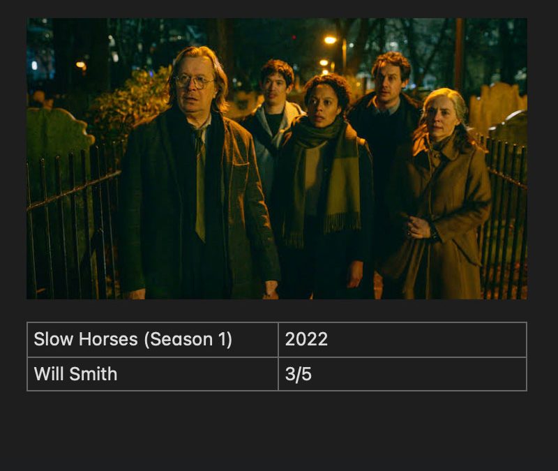 Slow Horses (Season 1)