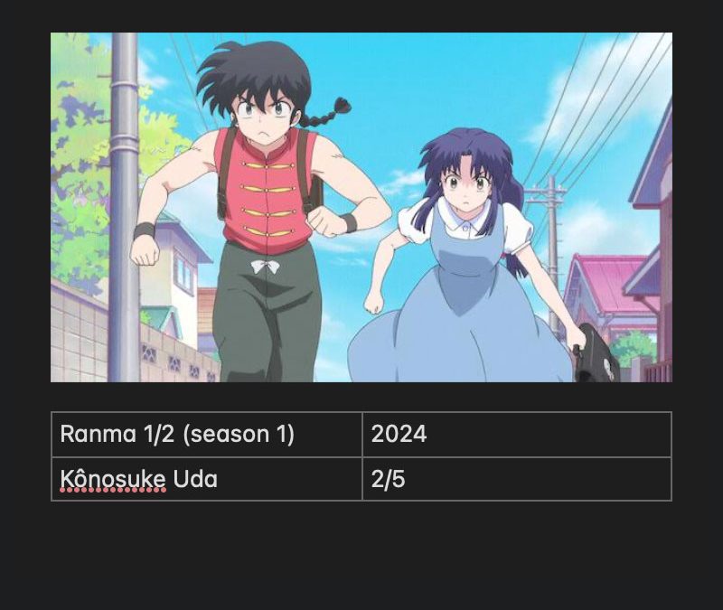 Ranma 1/2 (Season 1)