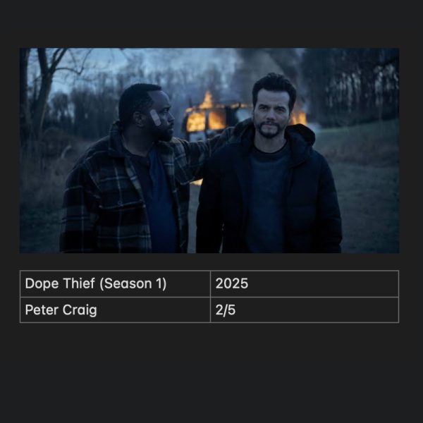 Dope Thief (Season 1)
