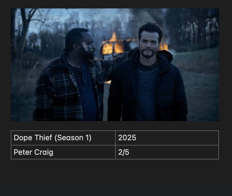 Dope Thief (Season 1)