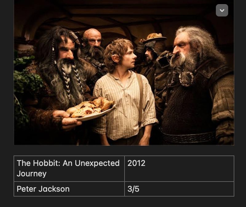 The Hobbit : An Expected Journey