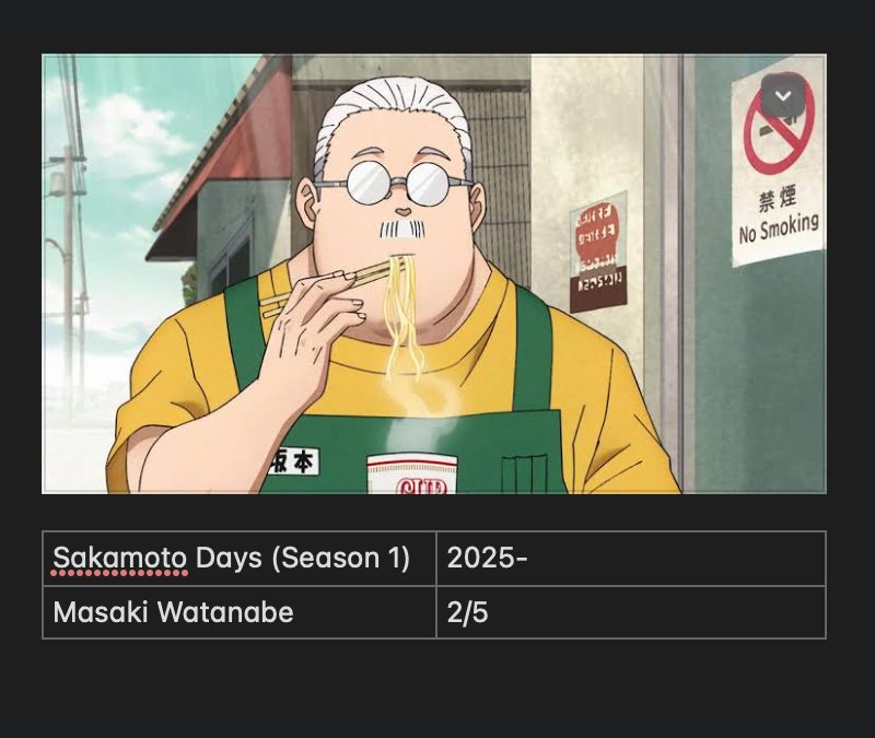 Sakamoto Days (Season 1)