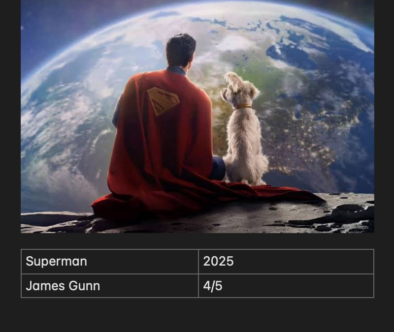 Superman