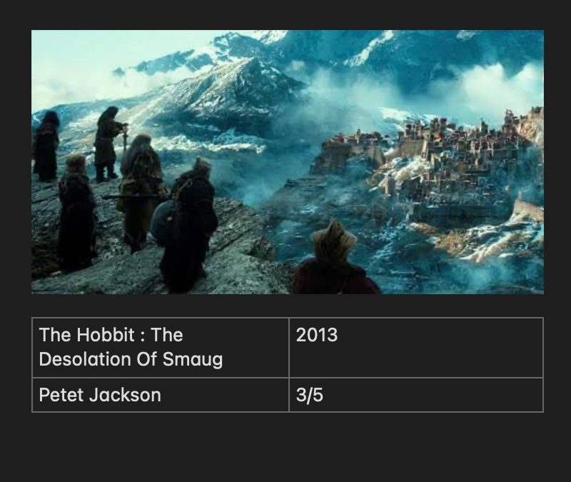 The Hobbit : The Desolation Of Smaug