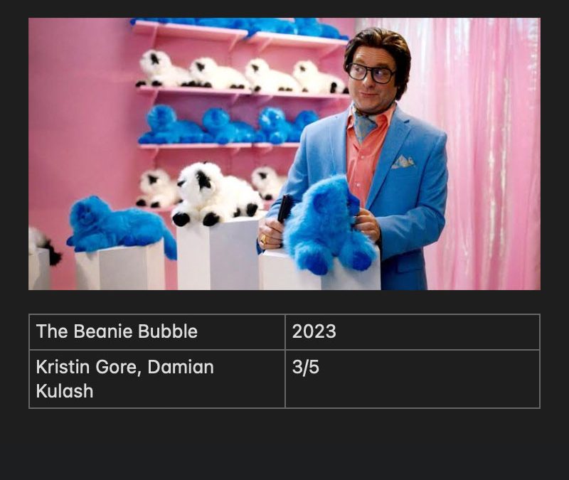 The Beanie Bubble