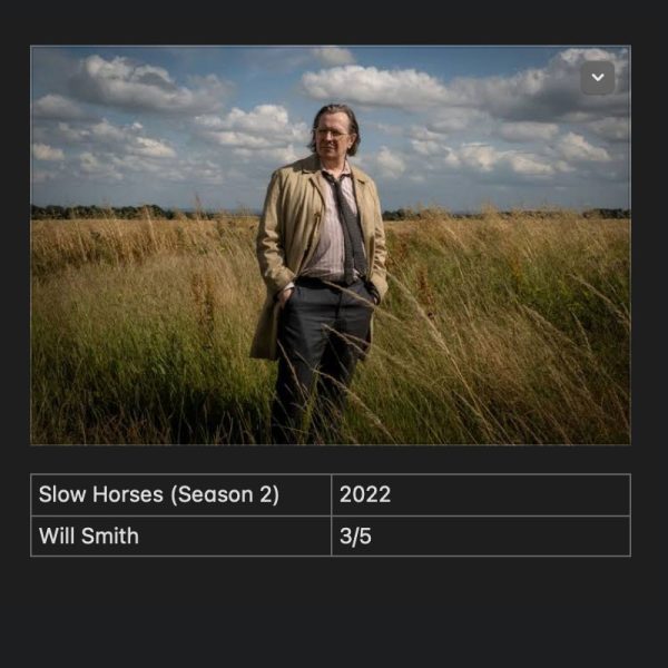 Slow Horses (Season 2)