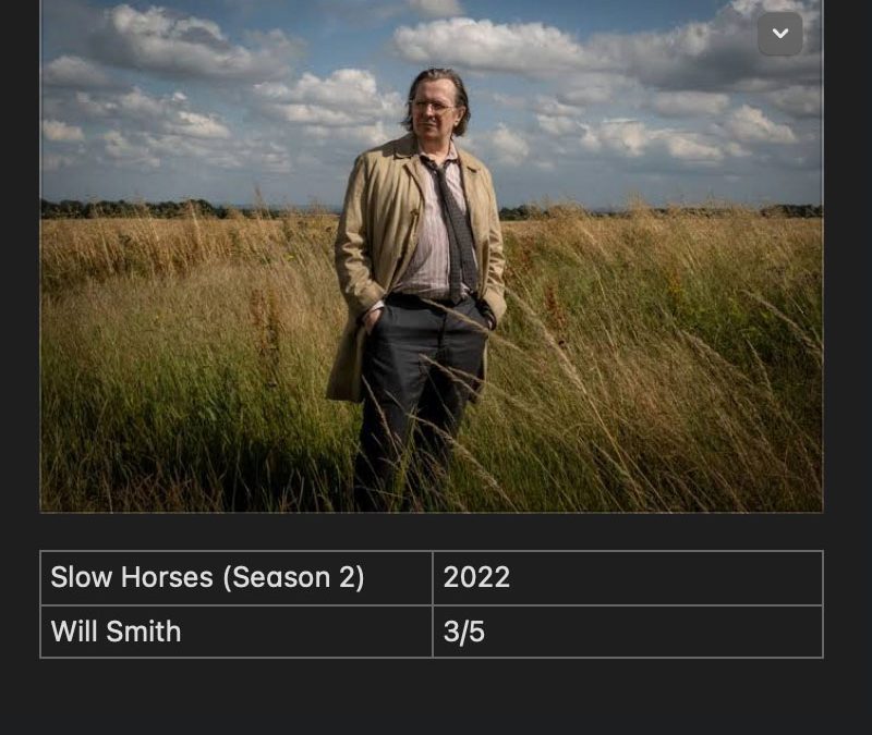 Slow Horses (Season 2)