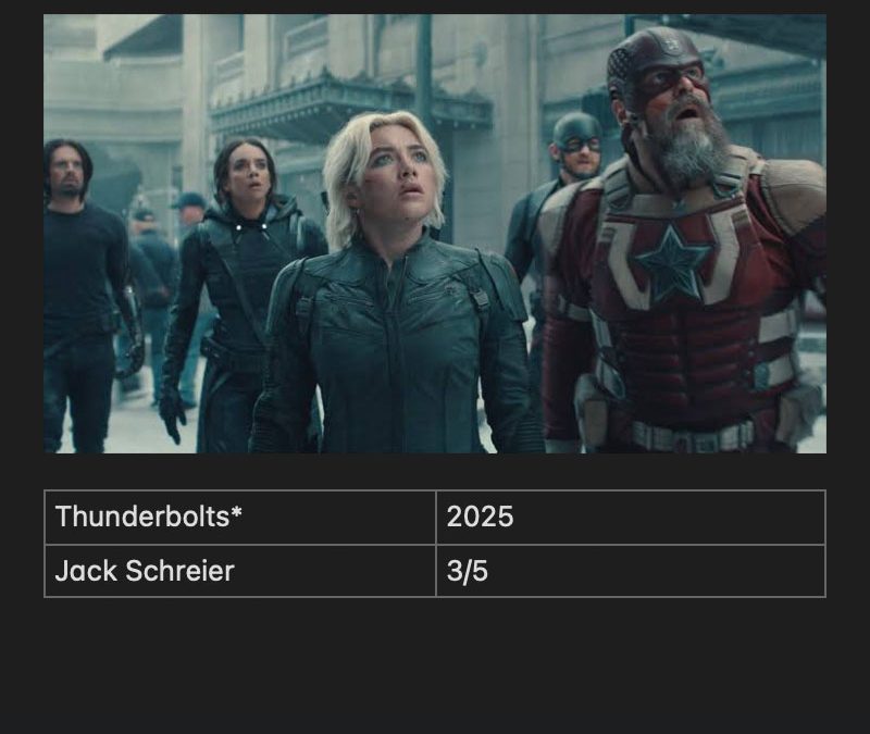 Thunderbolts*