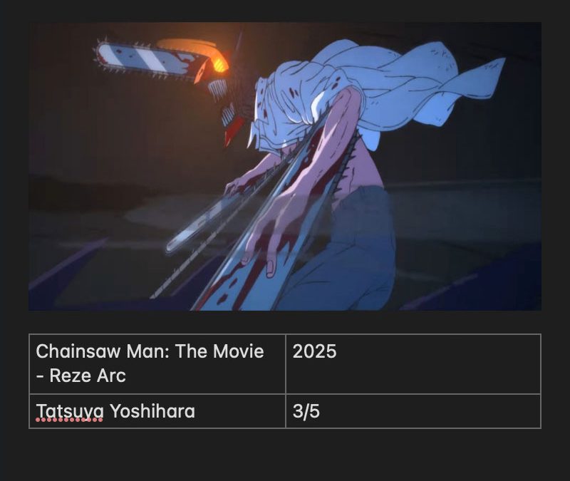 Chainsaw Man: The Movie – Reze Arc