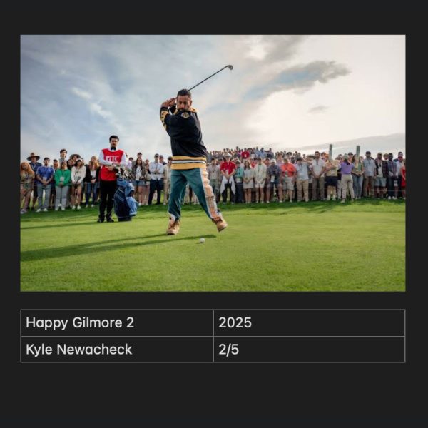 Happy Gilmore 2