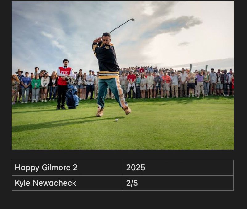 Happy Gilmore 2