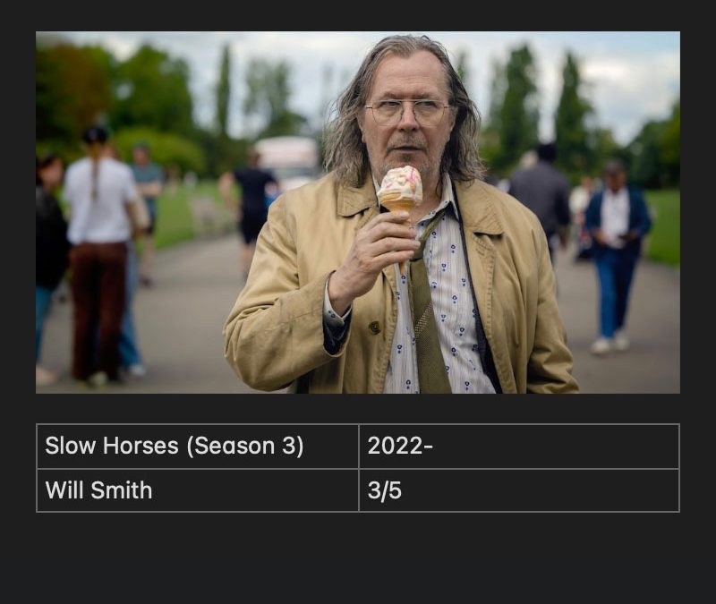 Slow Horses (Season 3)