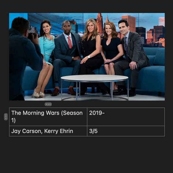 The Morning Wars (Season 1)
