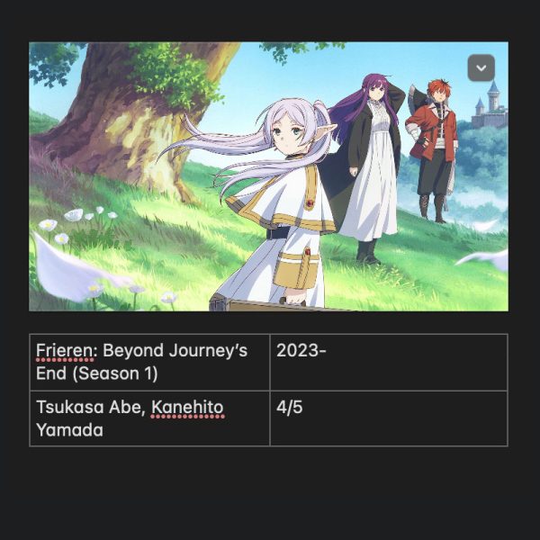 Frieren : Beyond Journey&acirc;s End (Season 1)
