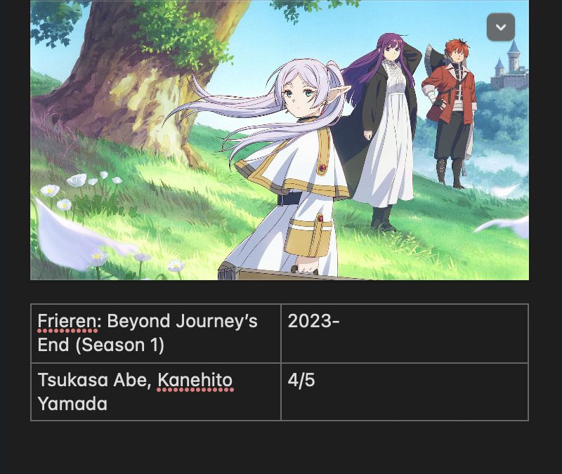 Frieren : Beyond Journey’s End (Season 1)