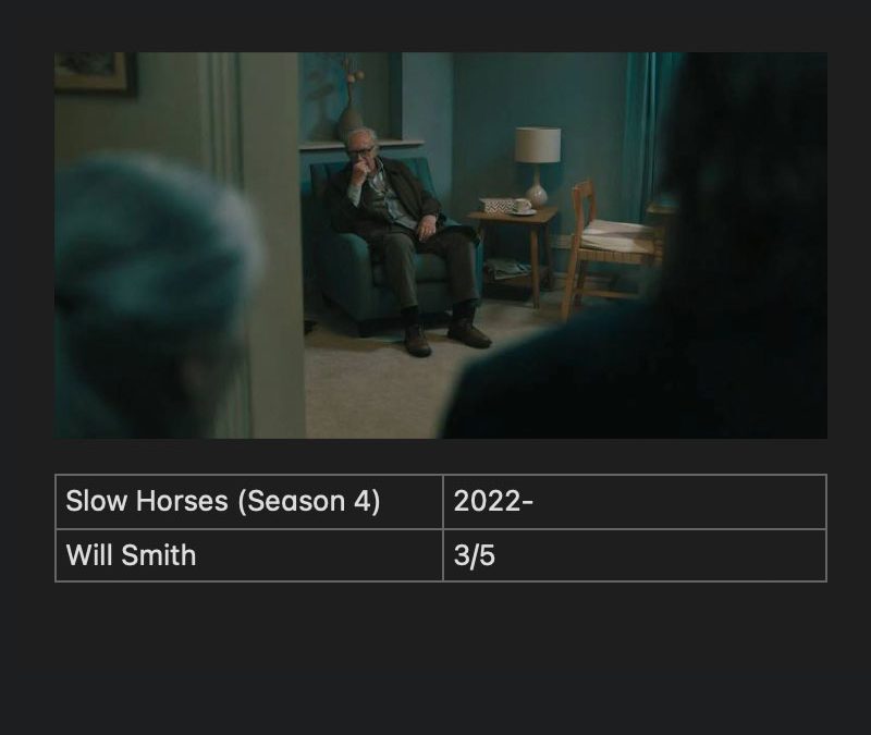 Slow Horses (Season 4)