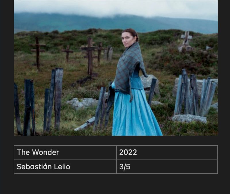 The Wonder