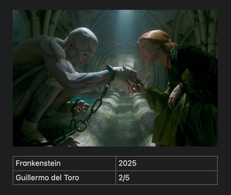 Frankenstein