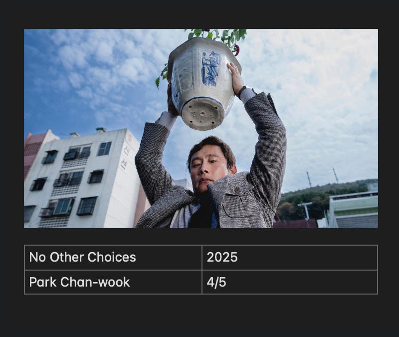 No Other Choices