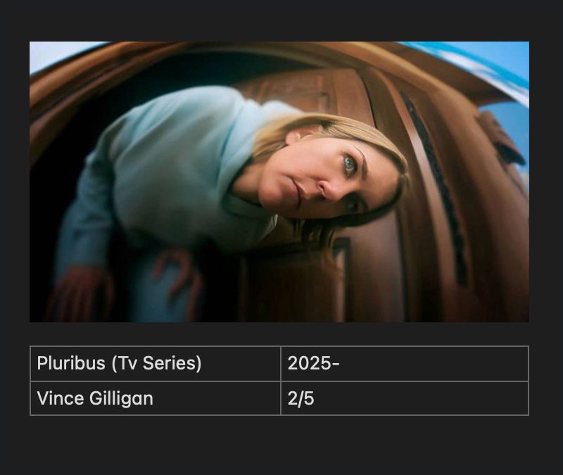 Pluribus (Tv Series)