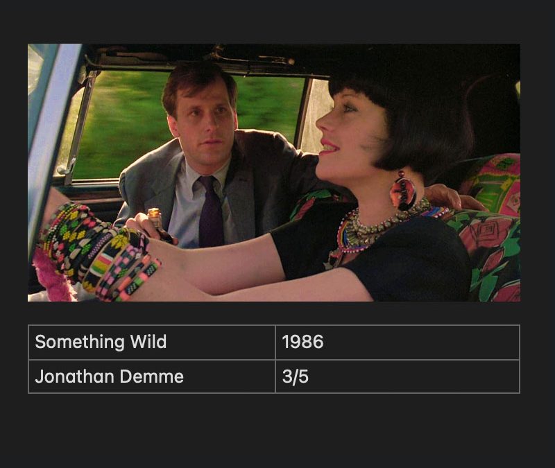 Something Wild