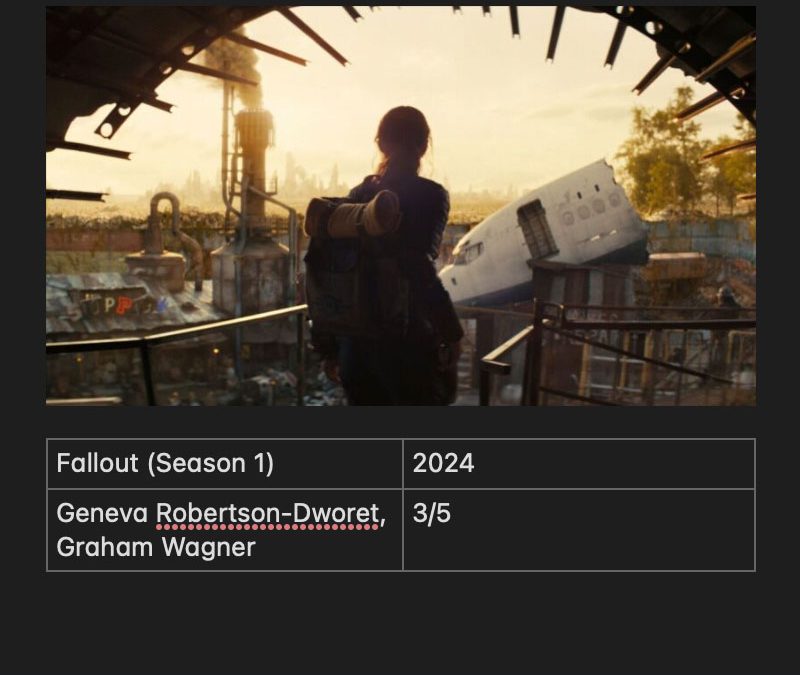 Fallout (Season 1)