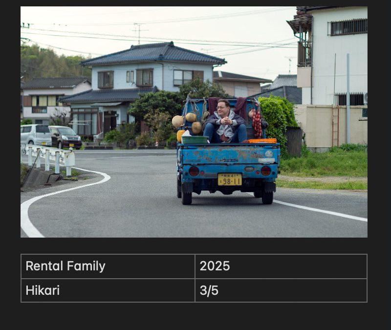 Rental Family