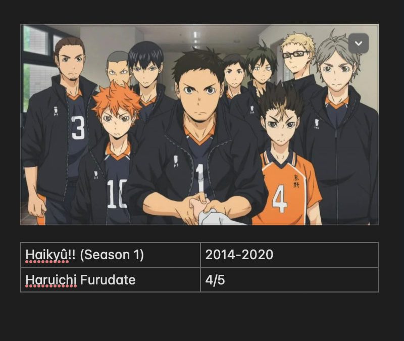 Haikyû!! (Season 1)