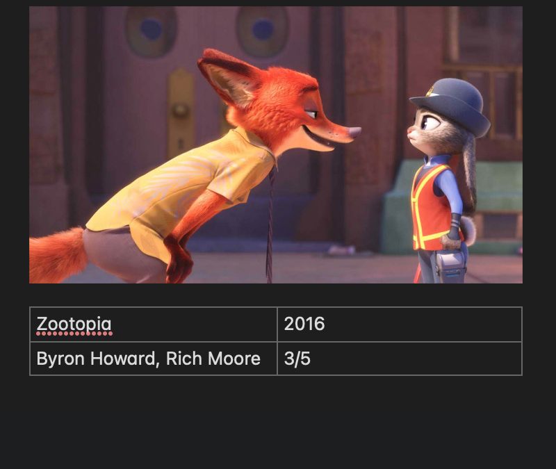 Zootopia