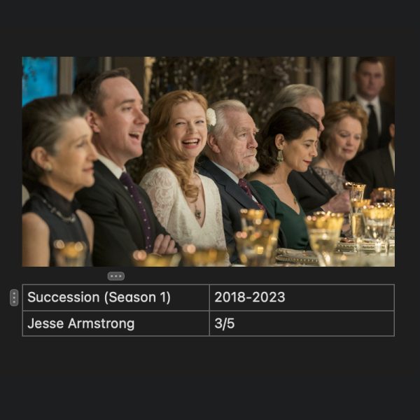 Succession (Season 1)