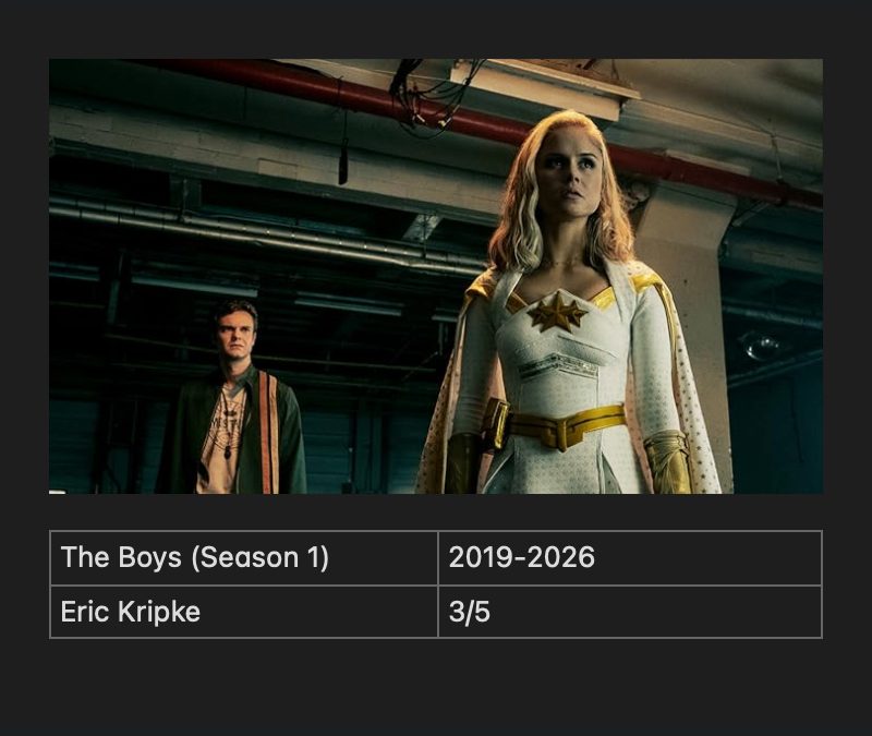 The Boys (Season 1)