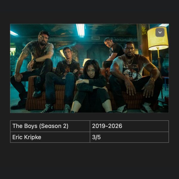 The Boys (Season 2)