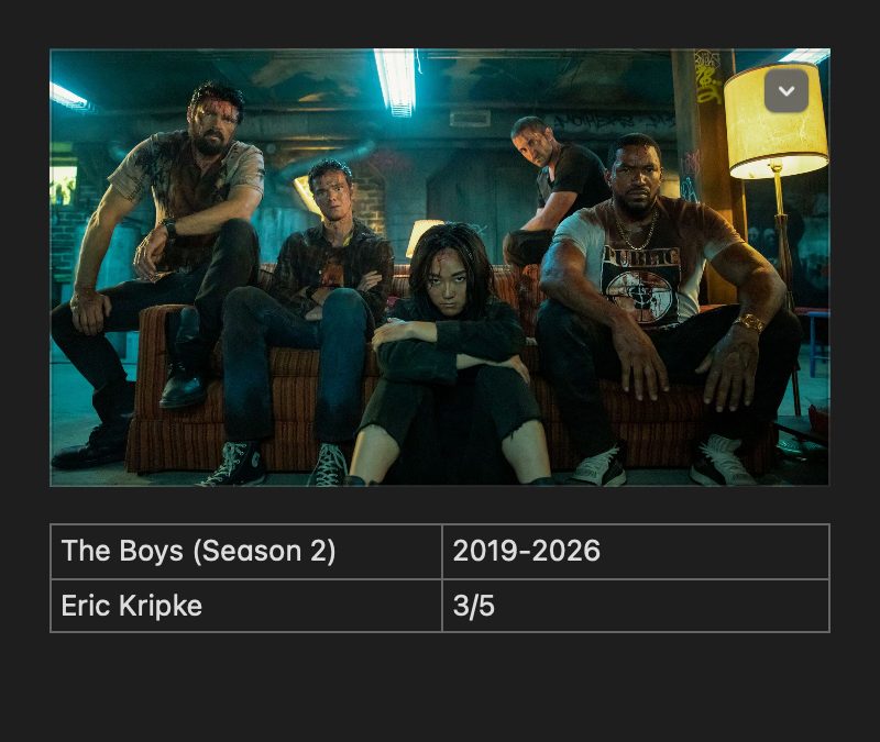 The Boys (Season 2)