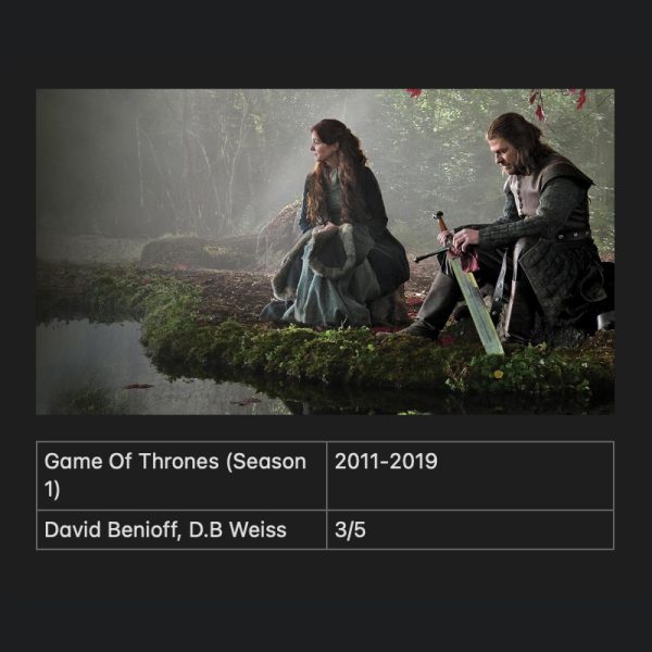 Game Of Thrones (Season 1)