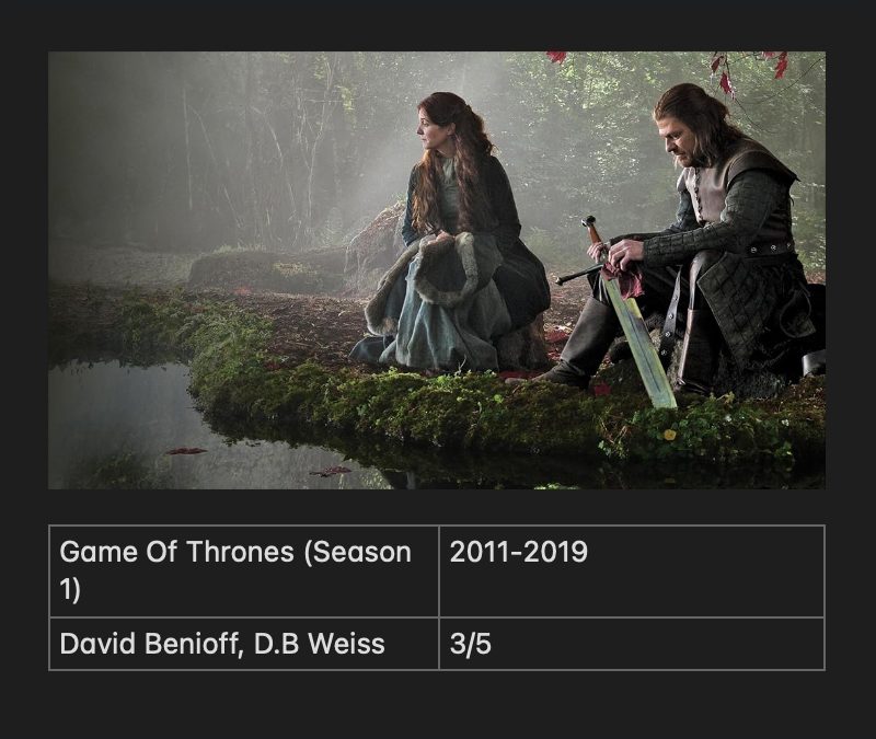 Game Of Thrones (Season 1)