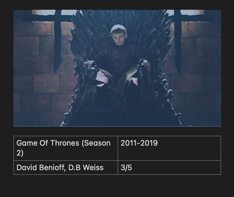 Game of Thrones (Season 2)